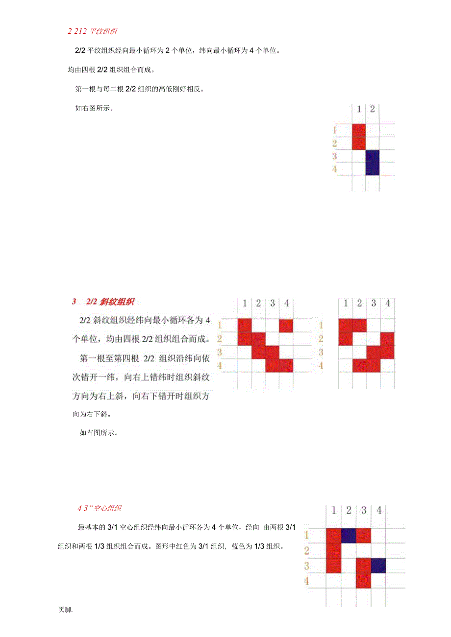 织带绘图方法_第2页