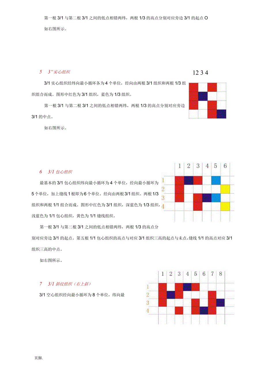 织带绘图方法_第3页