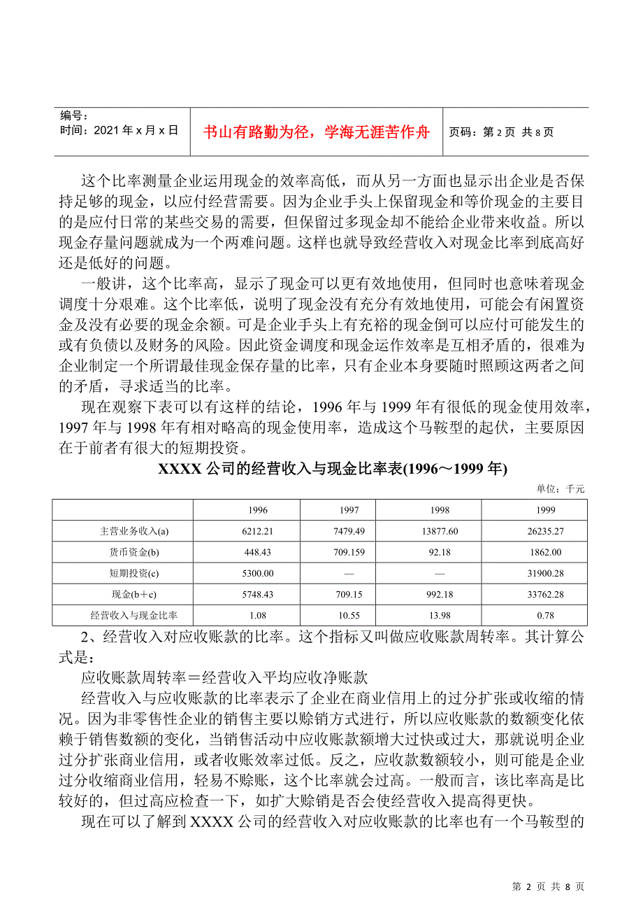 财务状况诊断之资产运作效率_第2页