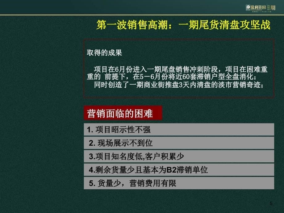 某花园淡市营销分享PPT课件_第5页