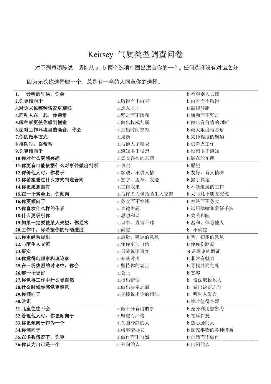 MBTI人格测验及解释_第1页