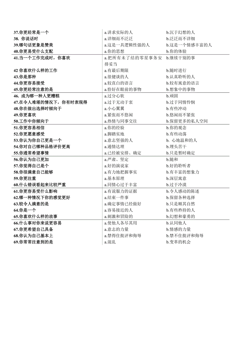 MBTI人格测验及解释_第2页