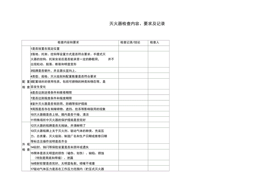 灭火器检查记录卡_第2页
