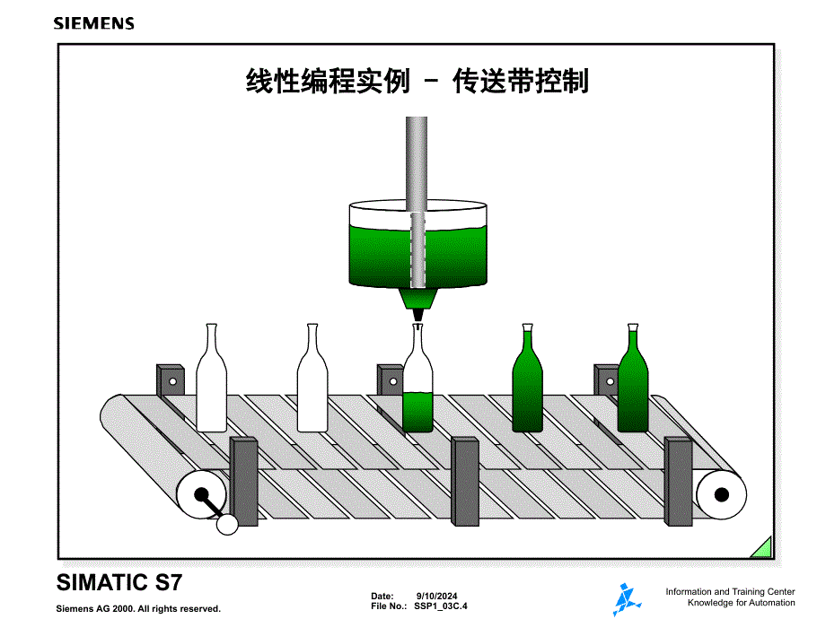 03-STEP-7-编程方法_第4页