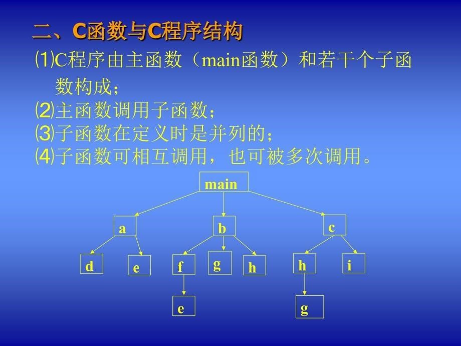 c程序设计第八章_第5页