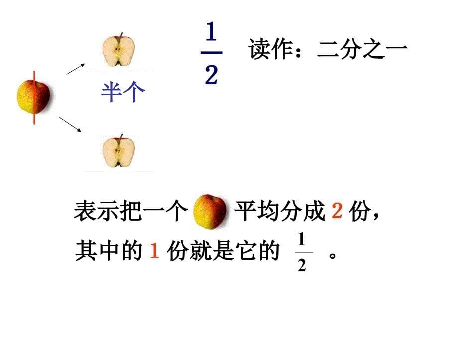 分数的初步认识 (6)_第5页