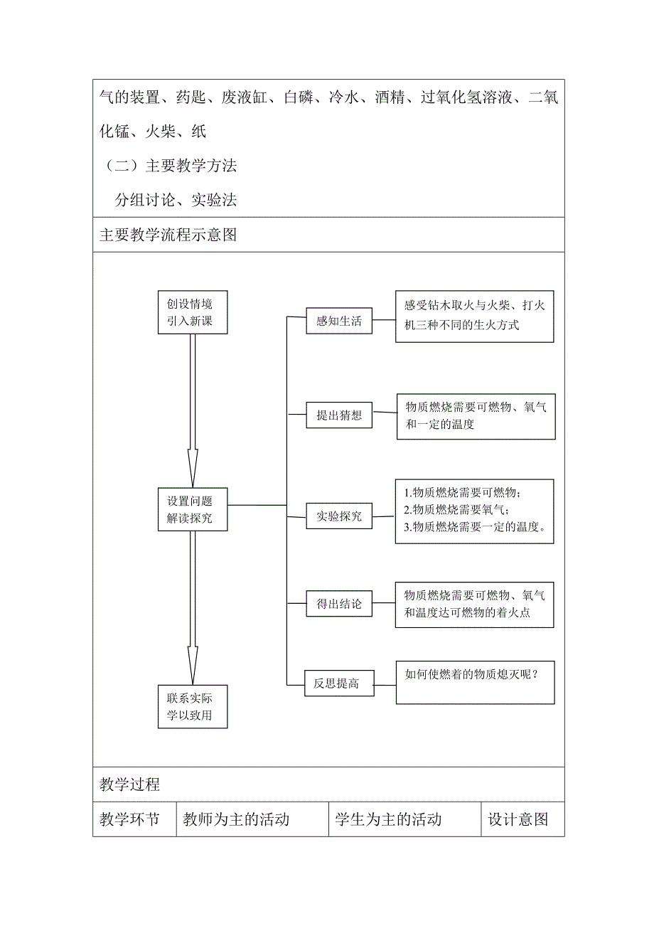 教学设计1 (2)（教育精品）_第3页