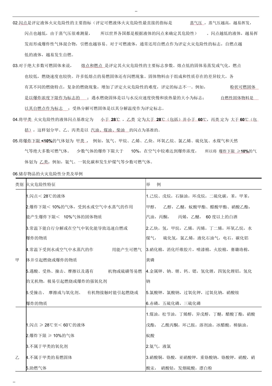 2017一级消防工程师技术实务重点_第4页