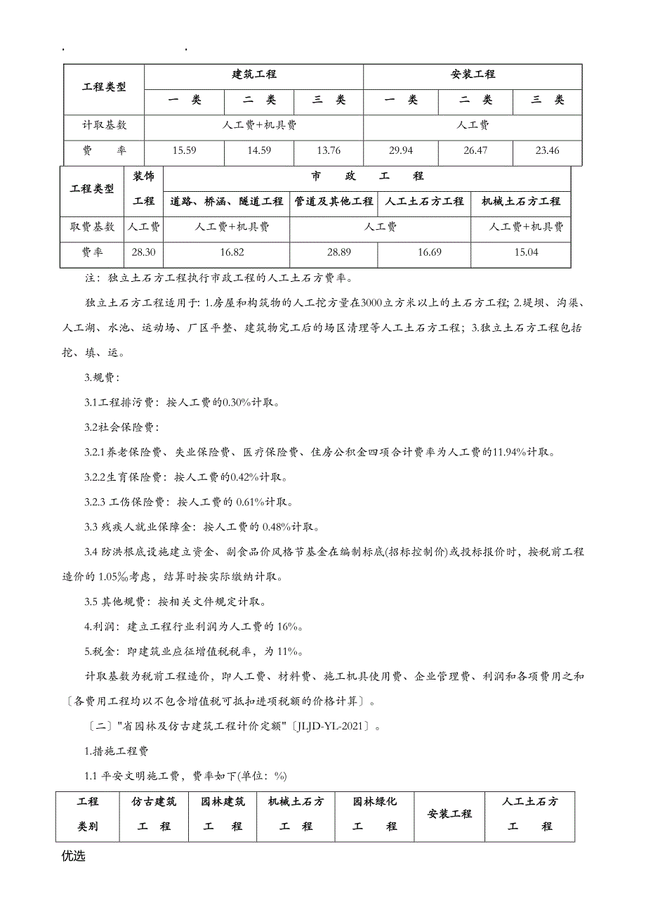 建筑业营改增吉林省建设工程费用定额_第4页