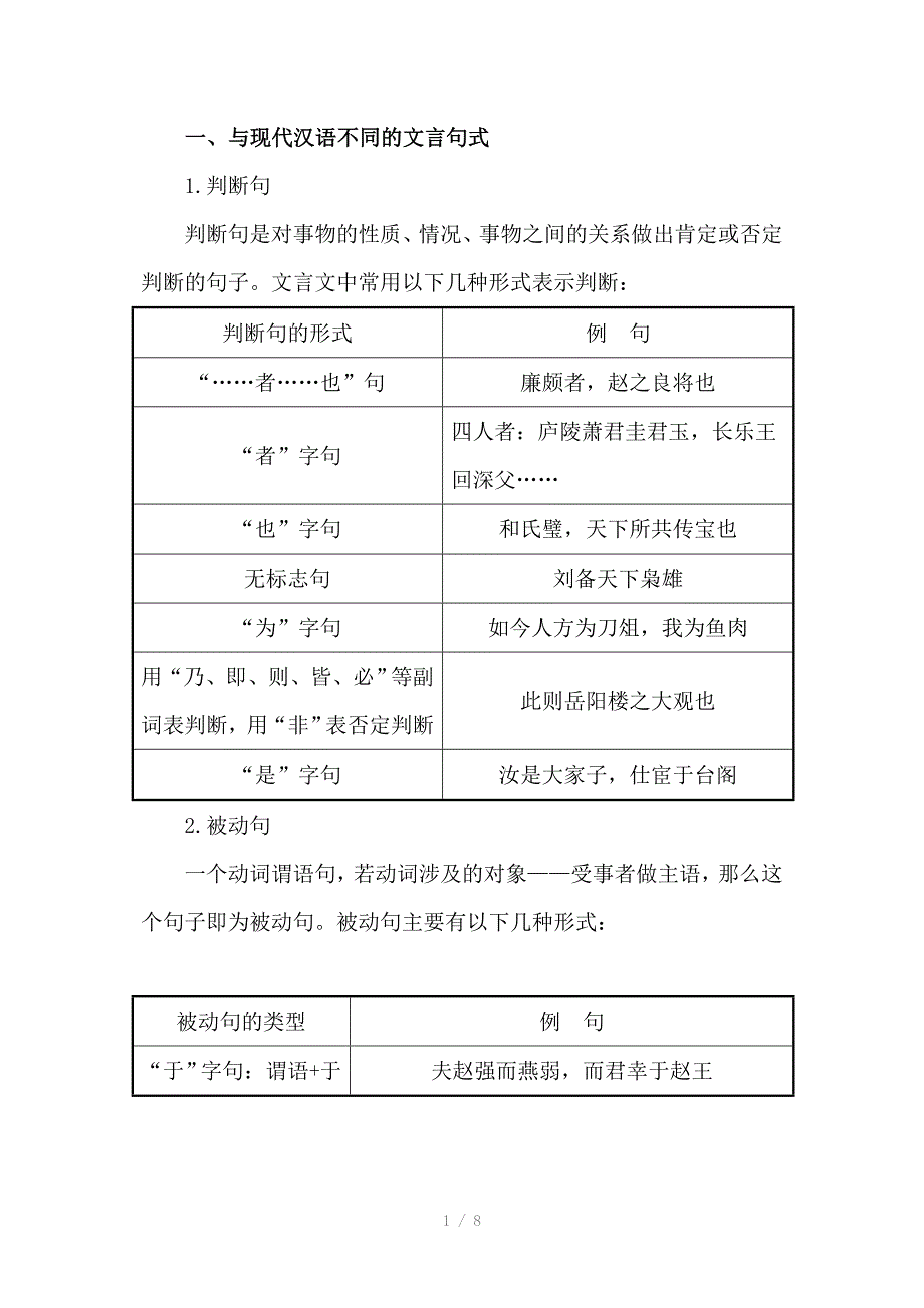 高考语文人教通用总复习知识清单夯基固源之文言句式文Word版_第1页