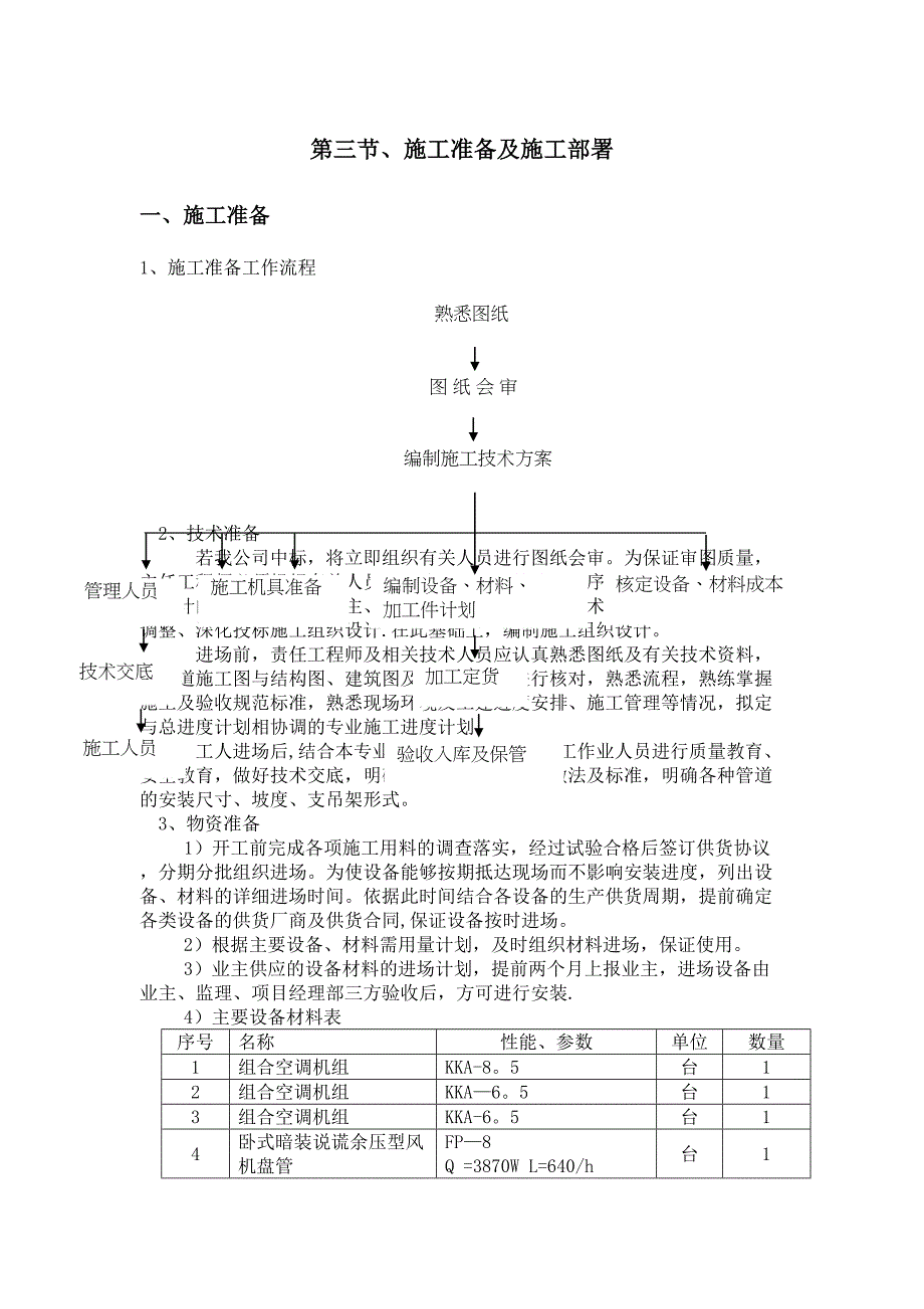 xx机电施工方案【可编辑范本】(DOC 28页)_第4页