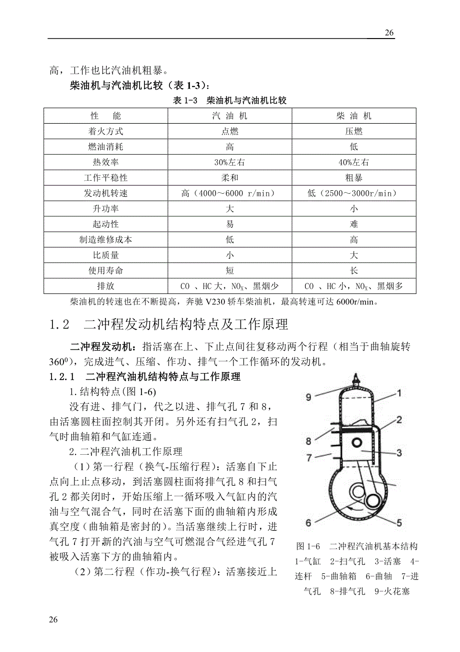 汽车发动机构造与原理[1].doc_第5页