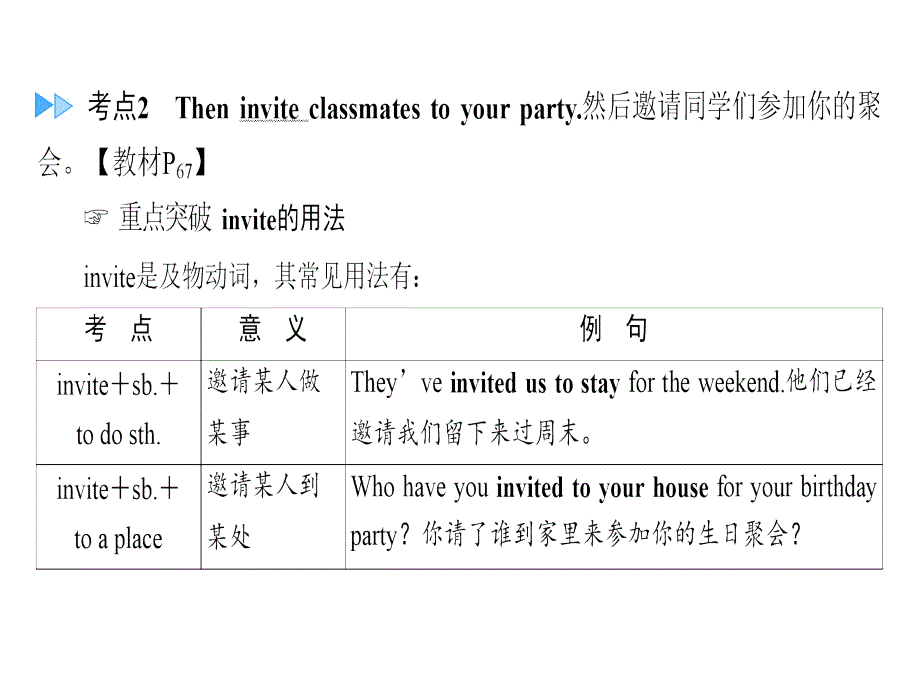 Grade 8 Book 1 Units 9～10_第4页