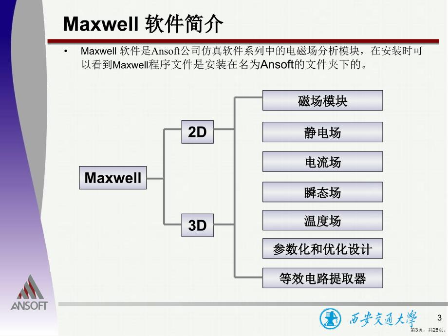 Maxwell12应用培训分解课件_第3页