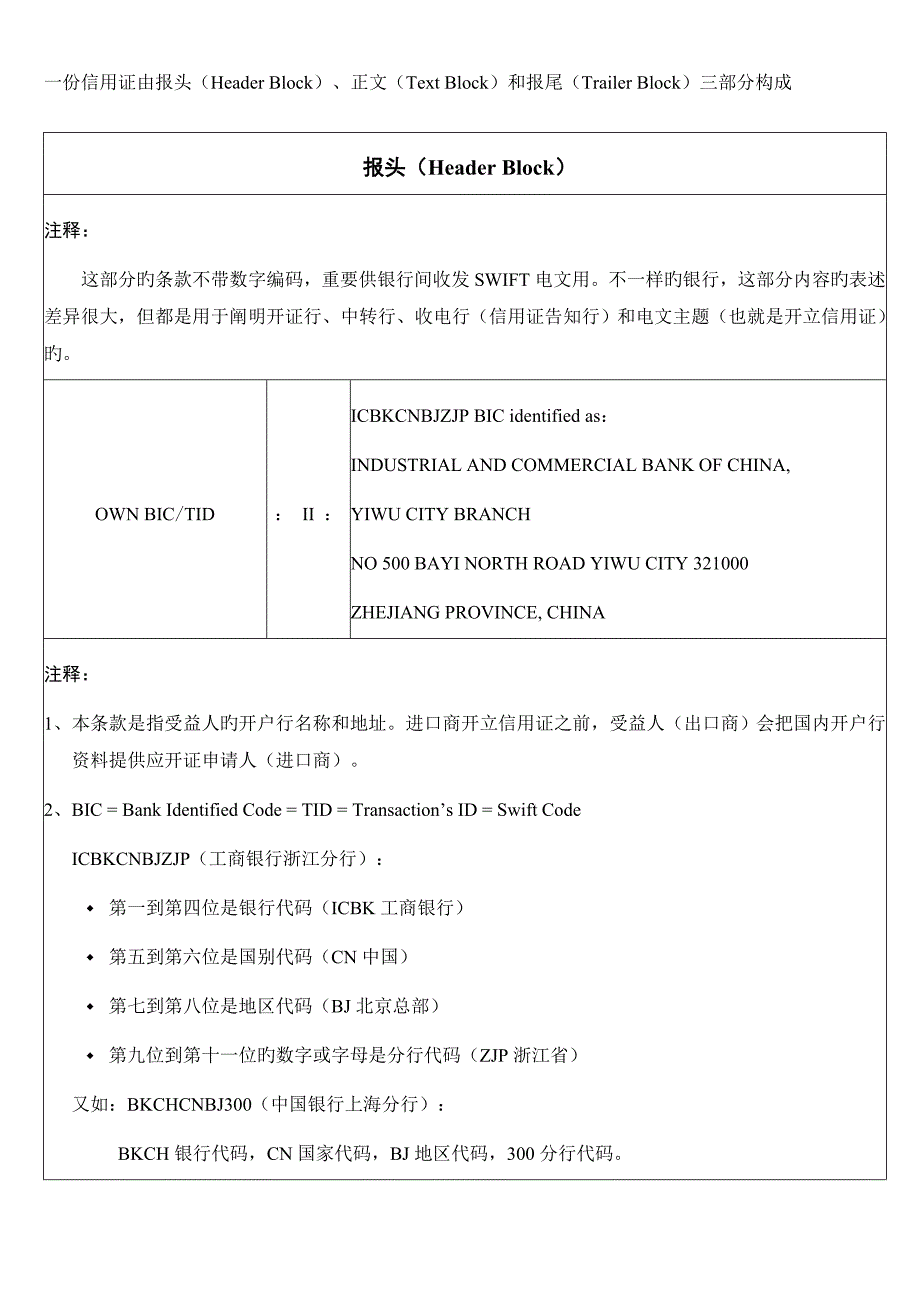 2023年信用证的内容详解.doc_第1页