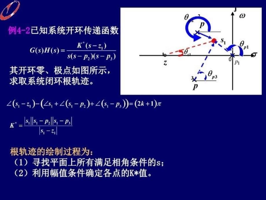 最新四章节根轨迹法精品课件_第5页