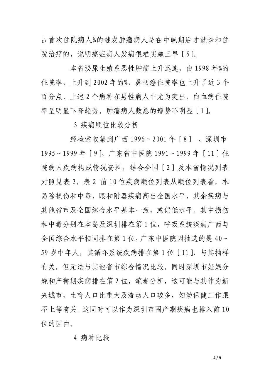 海南省住院病人疾病谱抽样调查情况与部分邻近省市对比分析.docx_第4页