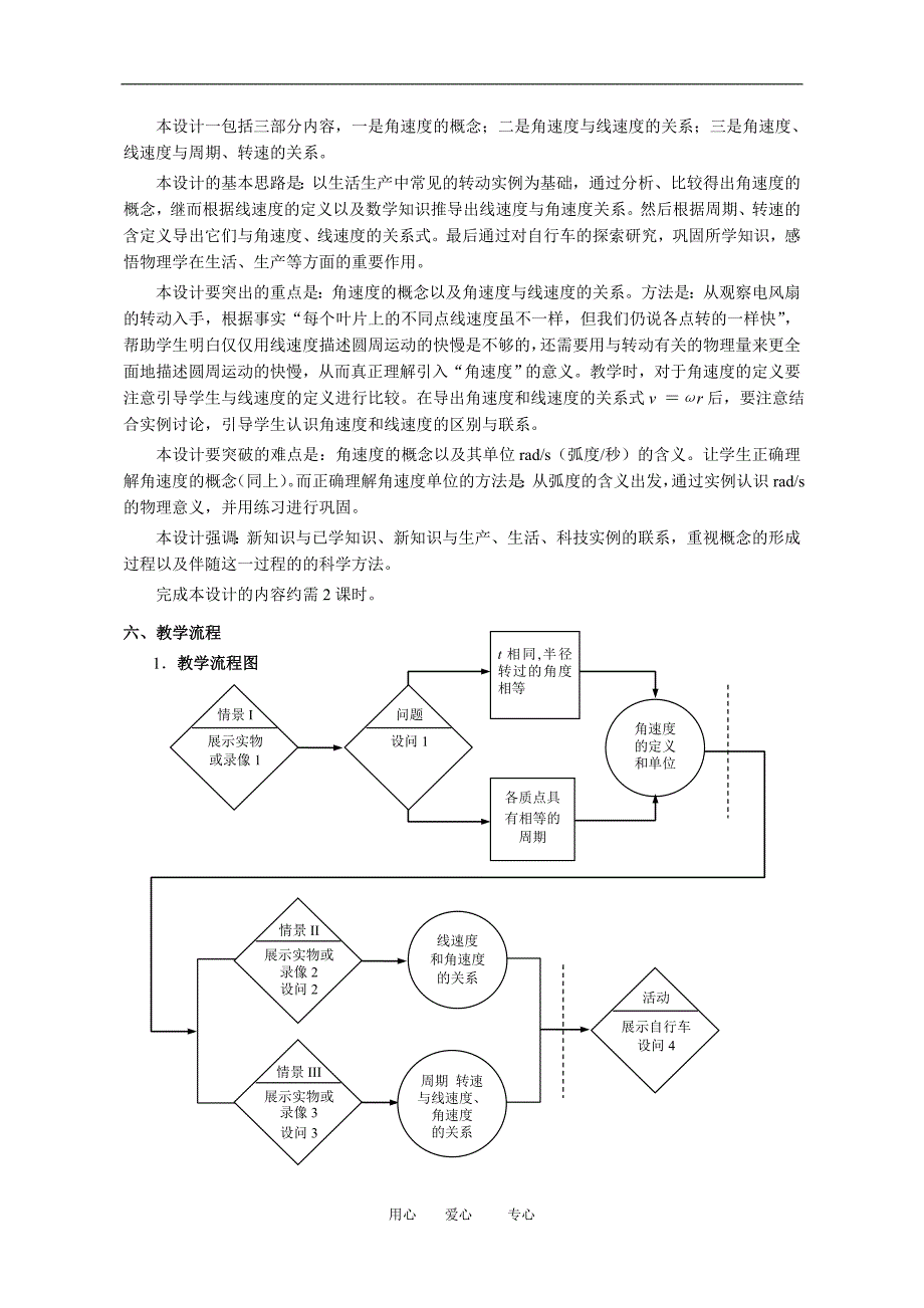 精品上海市高一物理学科二期课改B角速度角速度与线速度的关系教研员写上科版_第2页