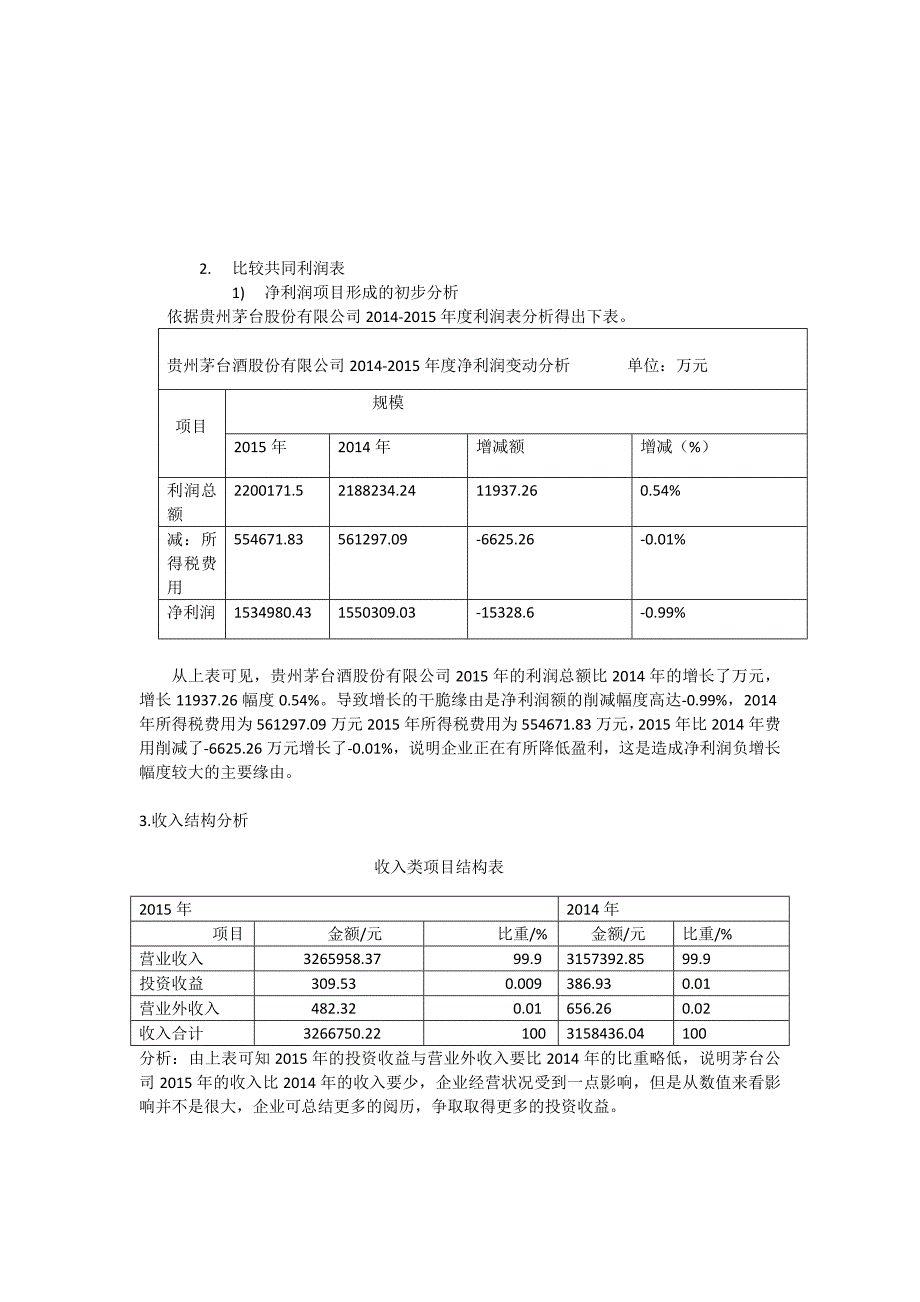 贵州茅台2014-2015利润表分析_第2页