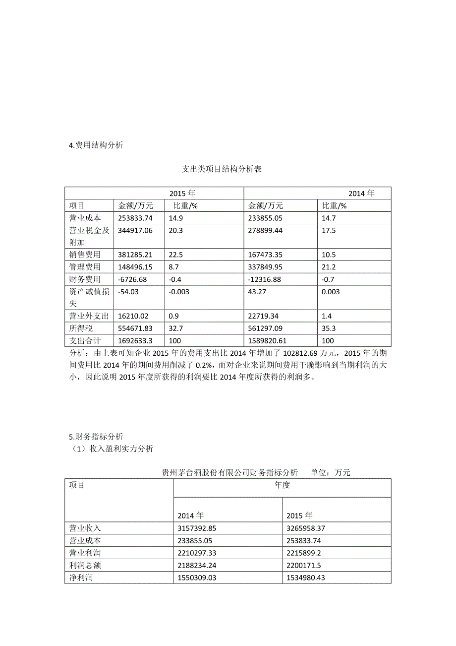 贵州茅台2014-2015利润表分析_第3页