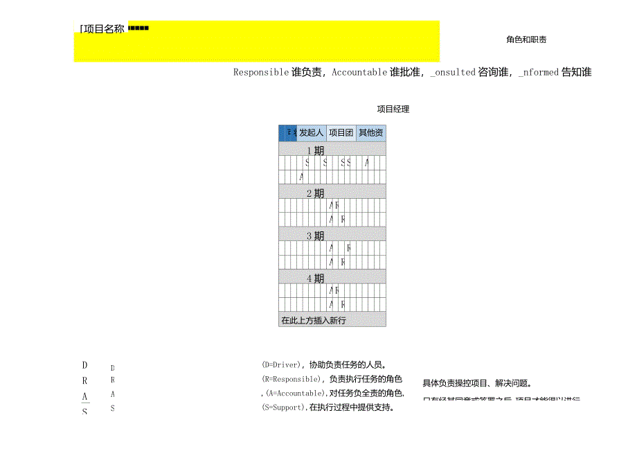 Excel制作的RACI职责分配矩阵_第1页