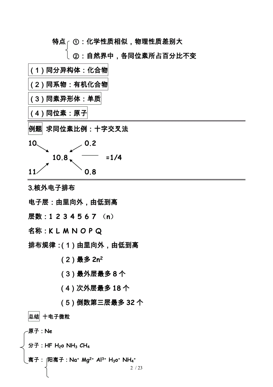 化学必修二笔记大全_第2页