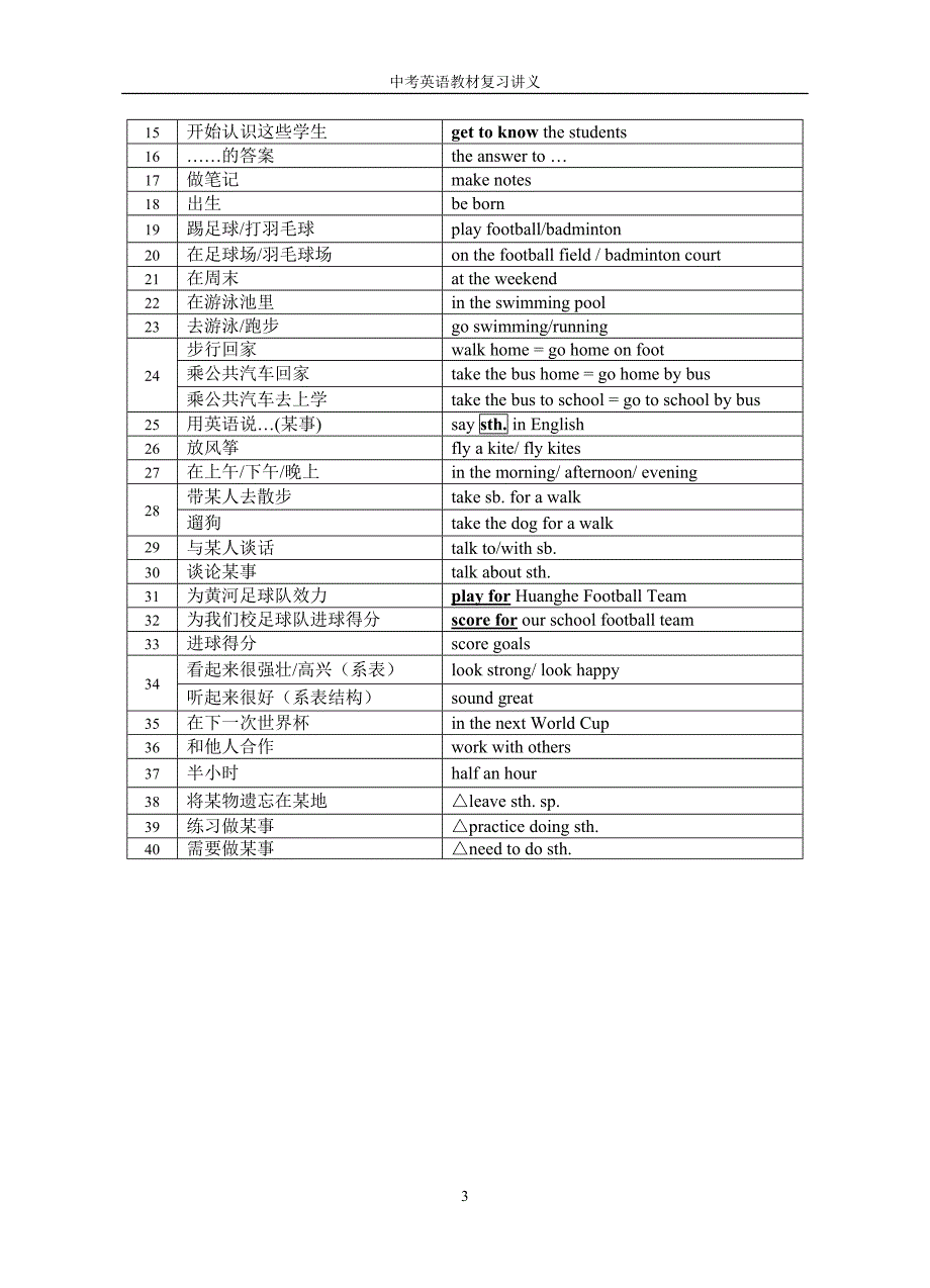 中考牛津英语7A复习讲义(简版).doc_第3页