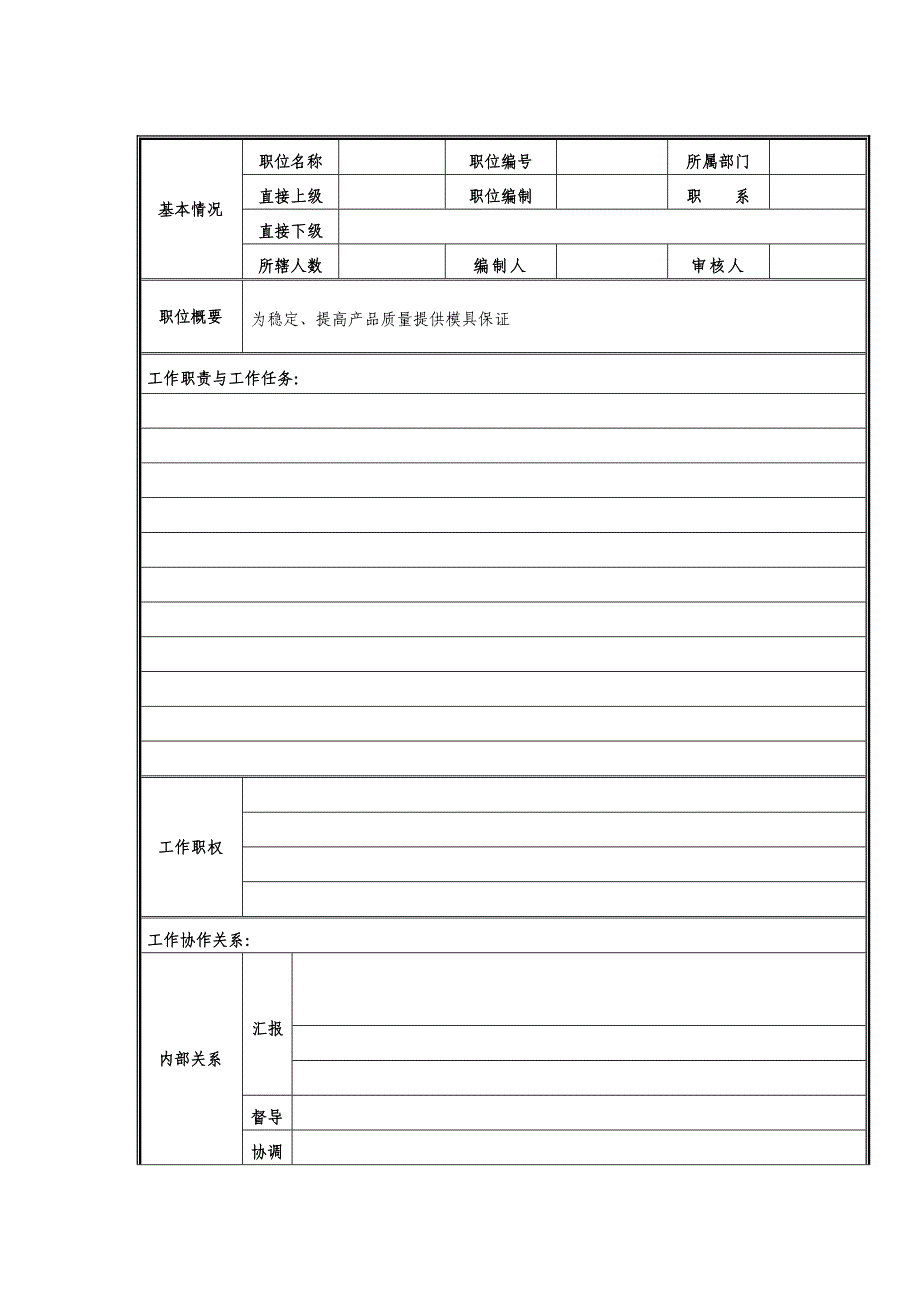 打磨工岗位职责说明_第3页