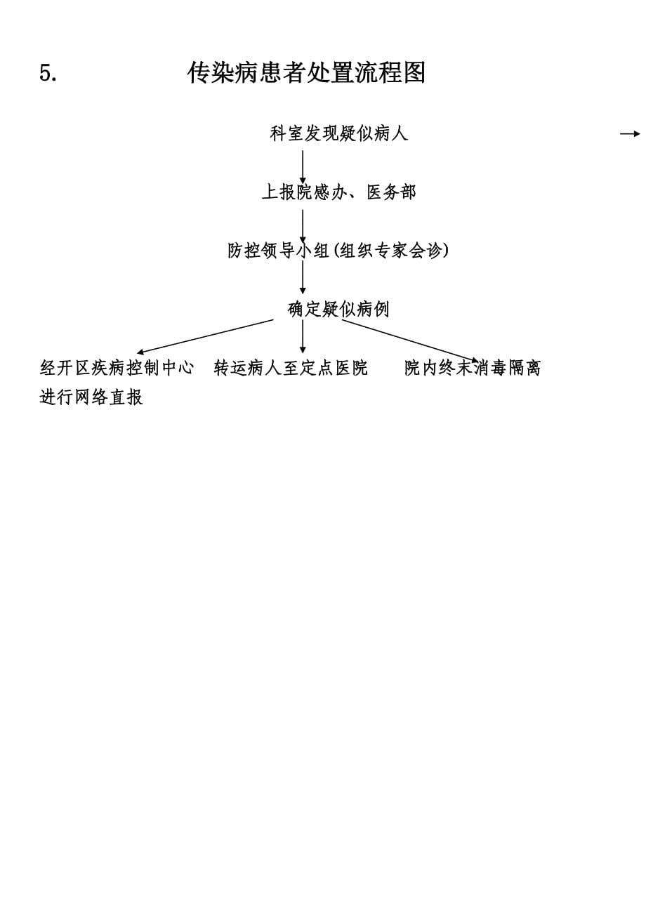 医务人员职业暴露应急处置流程图.doc_第5页