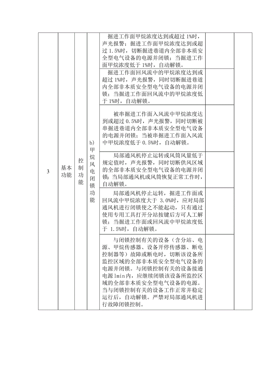 分站出厂检验报告_第2页