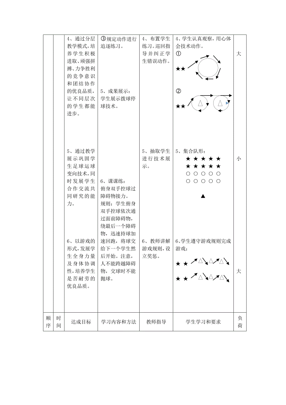 脚外侧拨球停球变向.doc_第3页