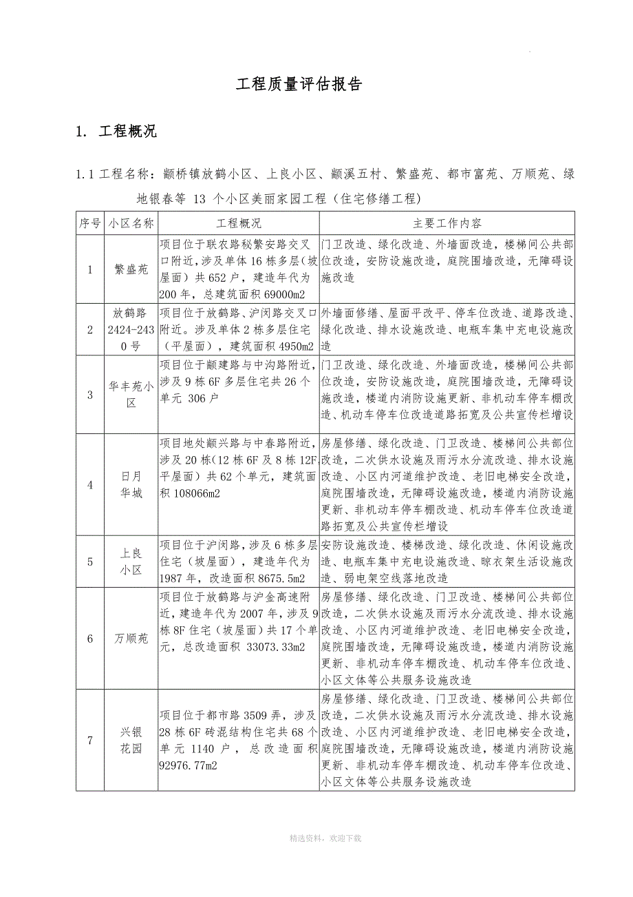 工程质量评估报告.doc_第3页