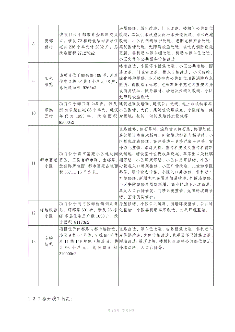 工程质量评估报告.doc_第4页