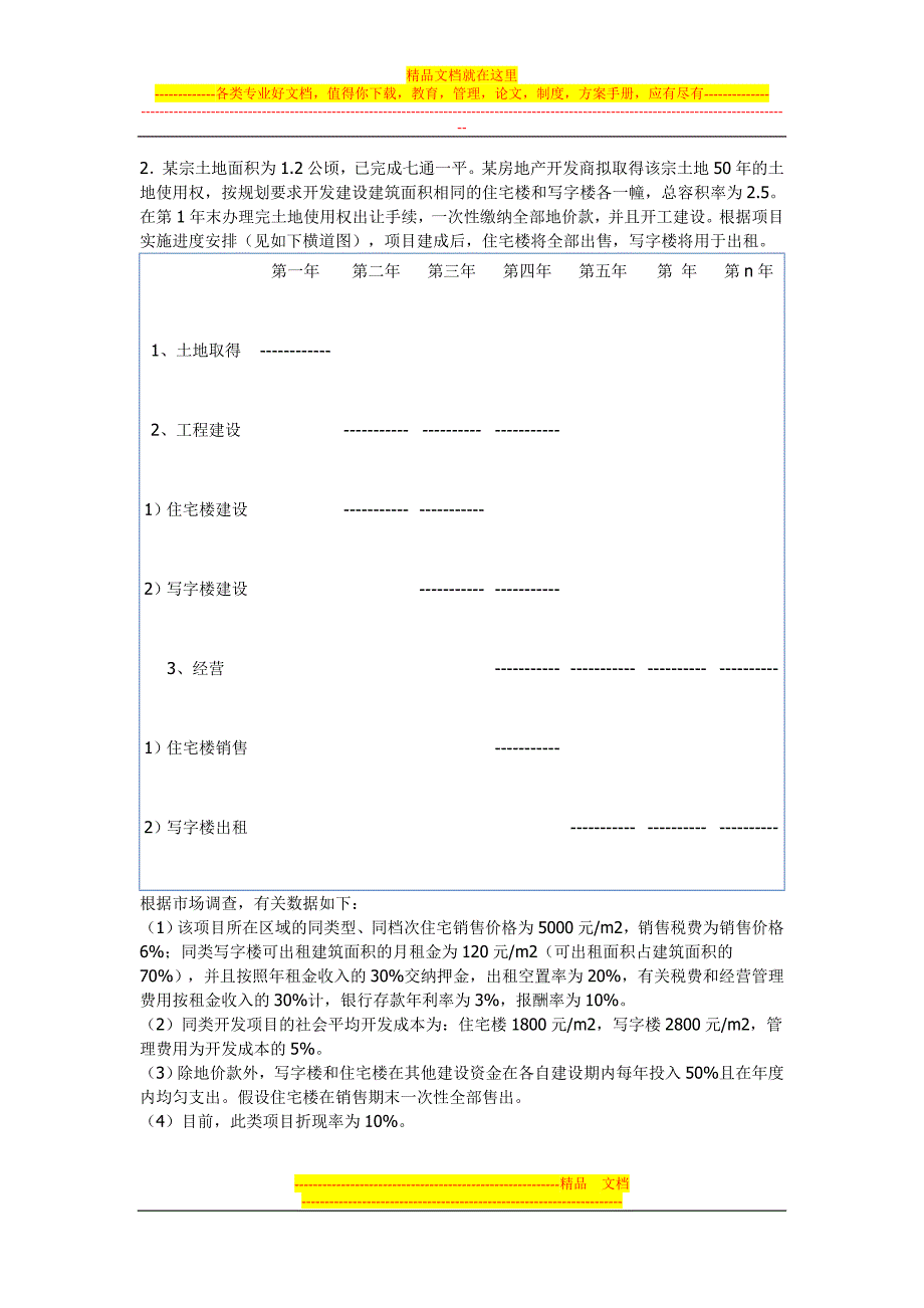 房地产评估实验题目.doc_第3页