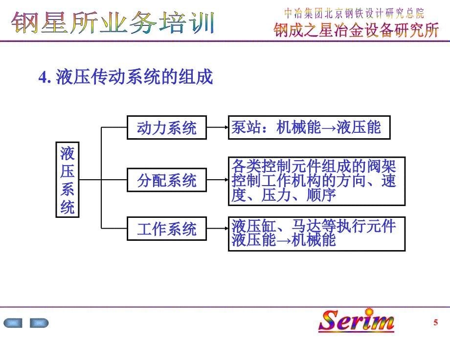 液压系统基本知识【优制材料】_第5页