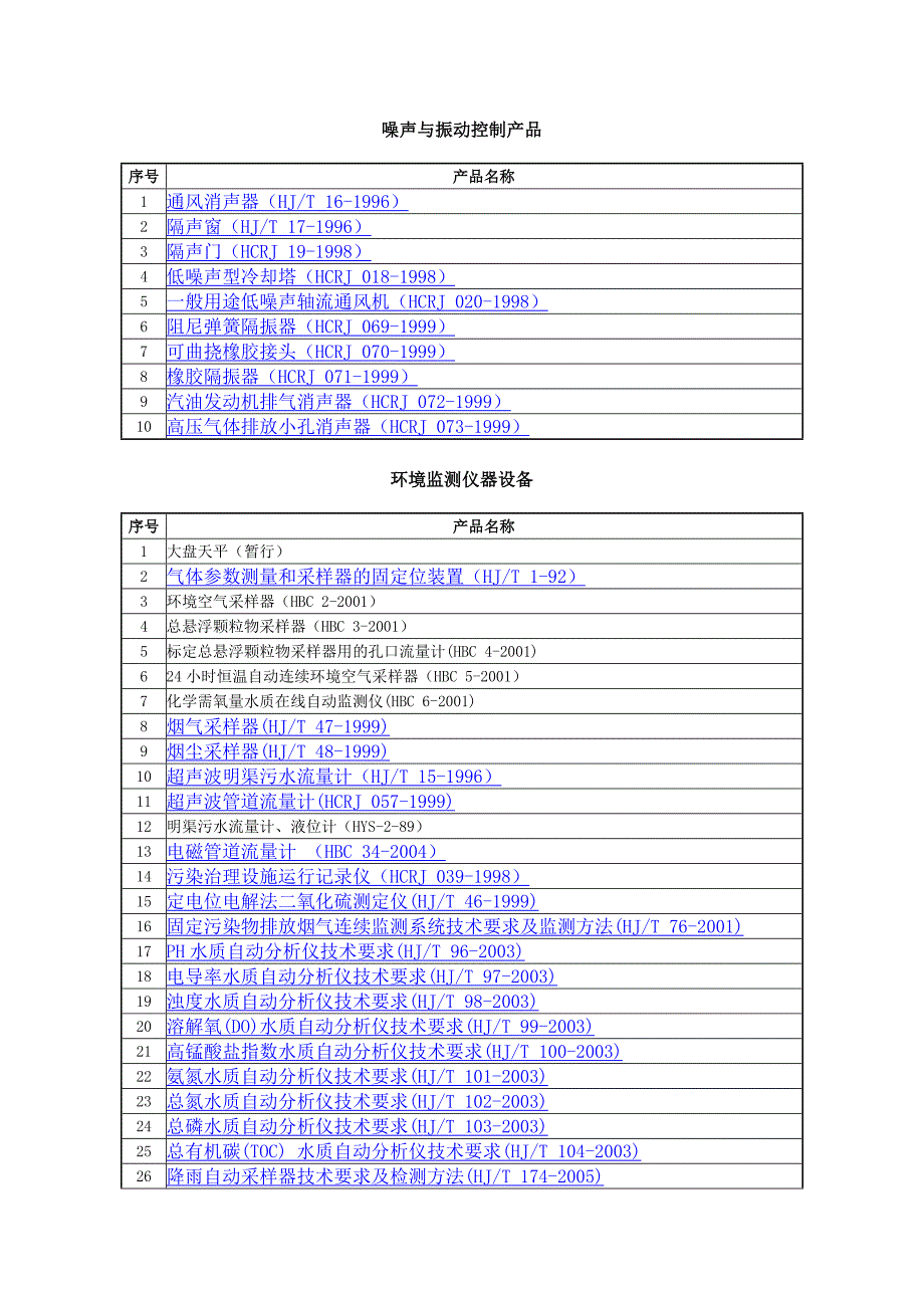 环境保护产品技术要求_第3页