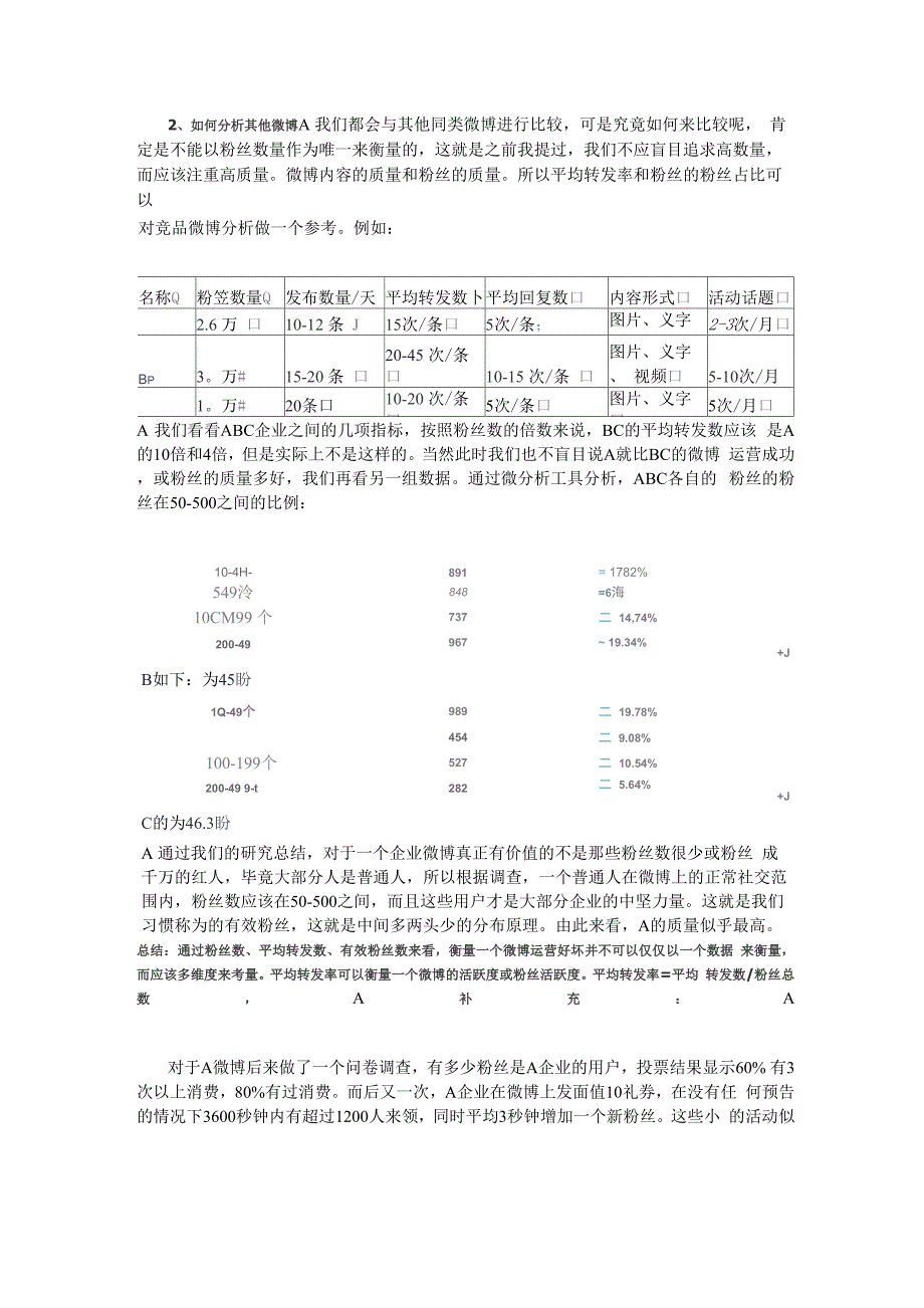 解读几组微博营销考核指标._第2页