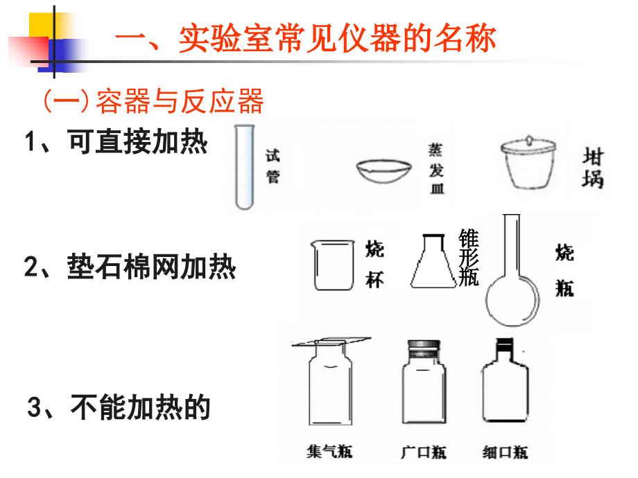 中小学科学实验常用仪器及基本操作74_第2页