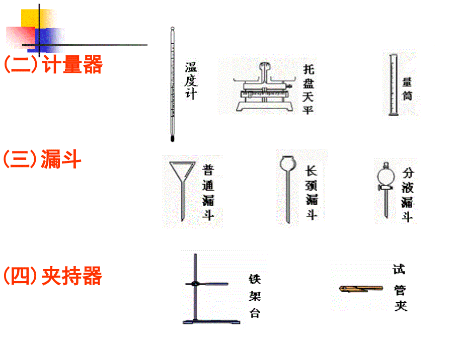 中小学科学实验常用仪器及基本操作74_第3页