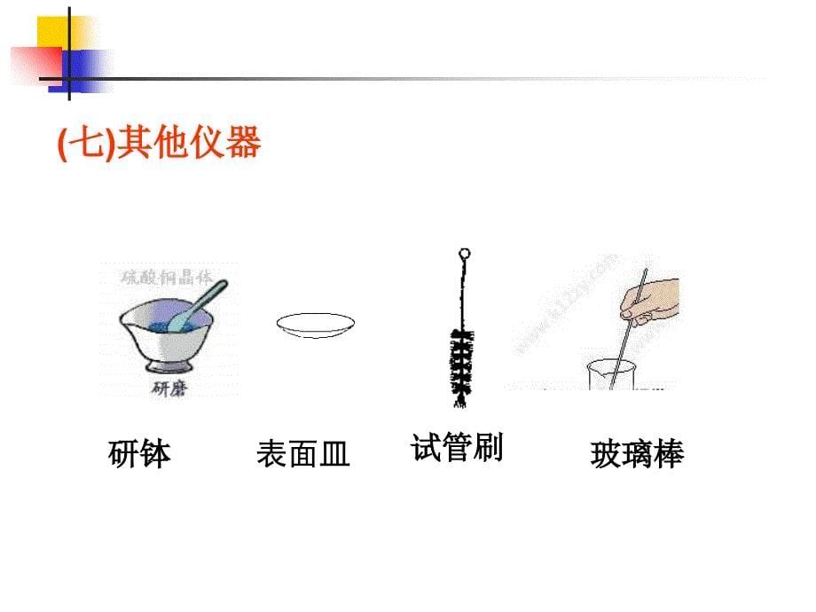 中小学科学实验常用仪器及基本操作74_第5页