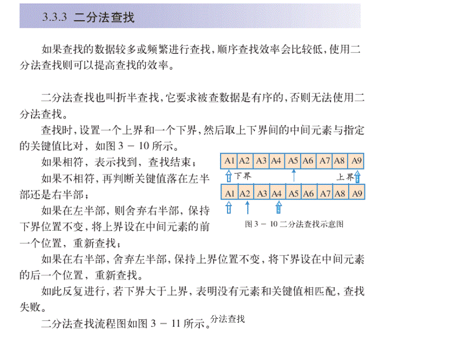 分法查找课件_第5页