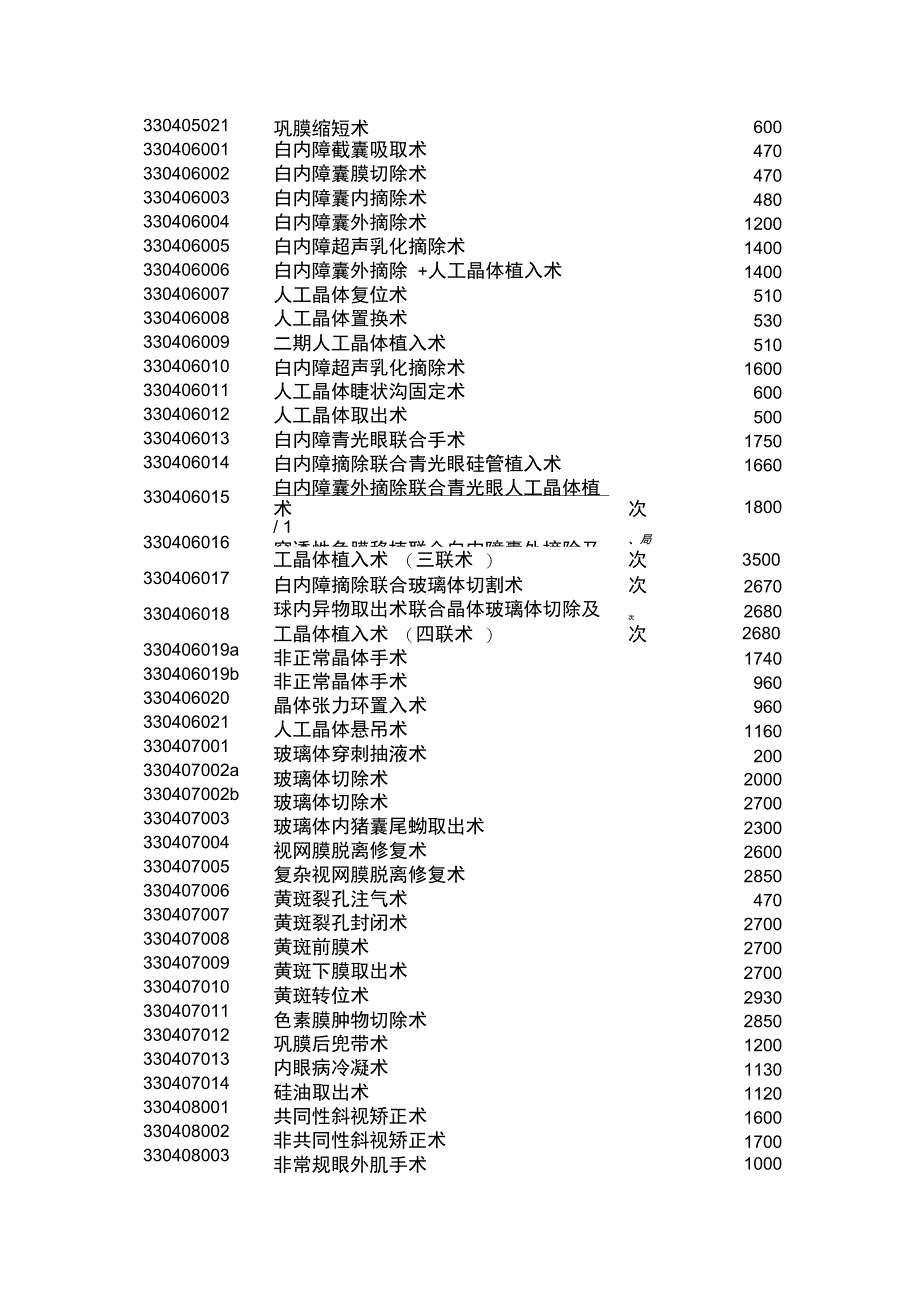 介入治疗概要_第4页