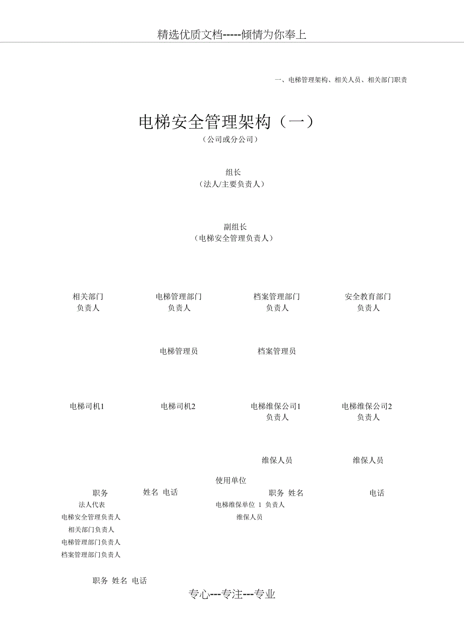 电梯安全管理制度汇编_第1页