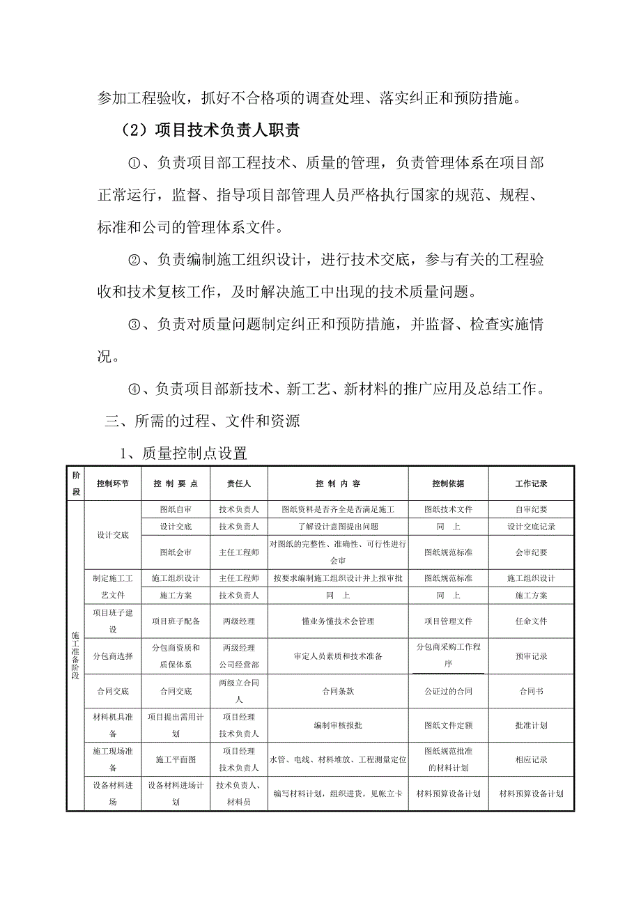 项目质量目标及实施细则_第2页