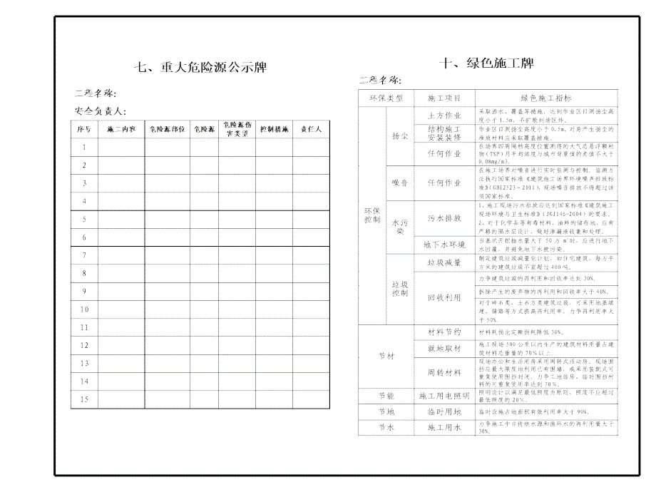 建筑施工现场七牌两图_第4页