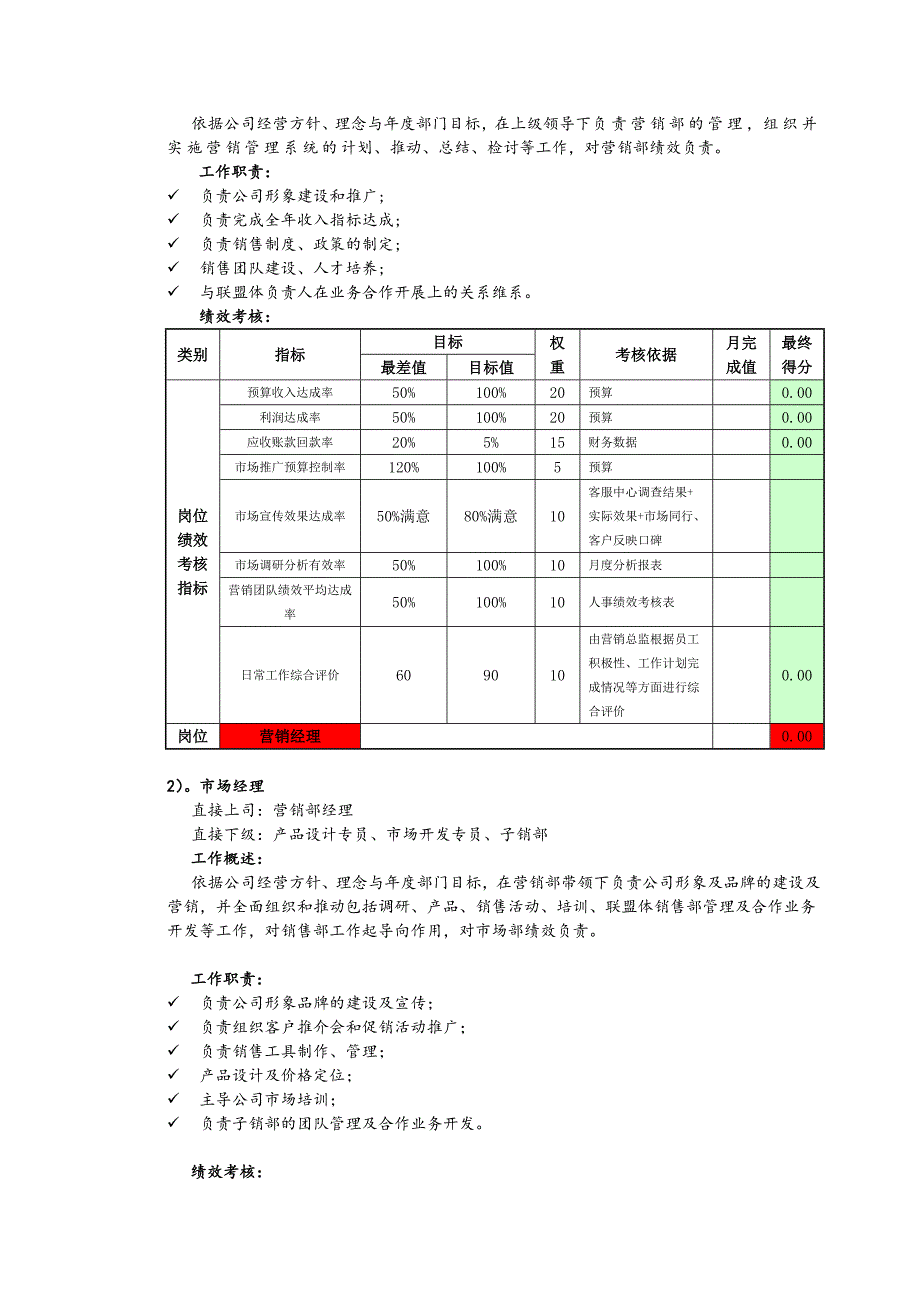 营销部组织架构及职能_第2页