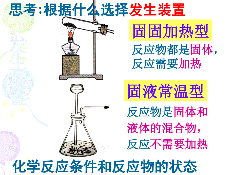 性质活泼的氧气ppt课件_第2页