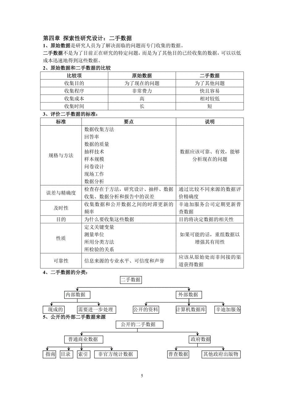 市场调查与预测重点_第5页