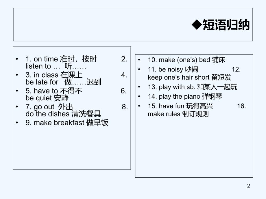 初一英语Unit4Donteatinclass复习PPT优秀课件_第2页