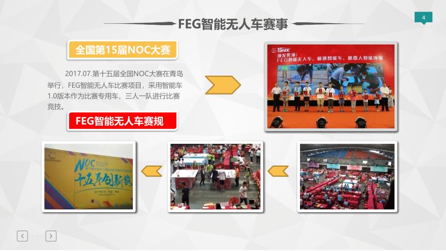 feg智能无人车介绍.ppt_第4页